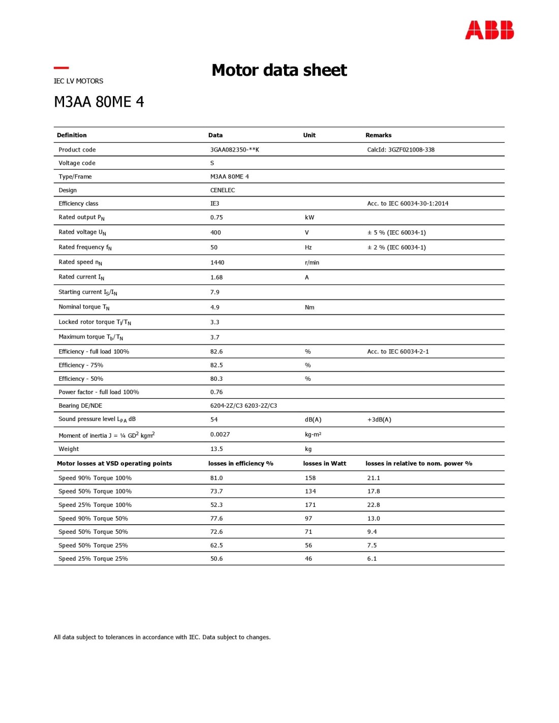 Motor El Ctrico Trifasico Abb De Kw Hp Rpm B Patas